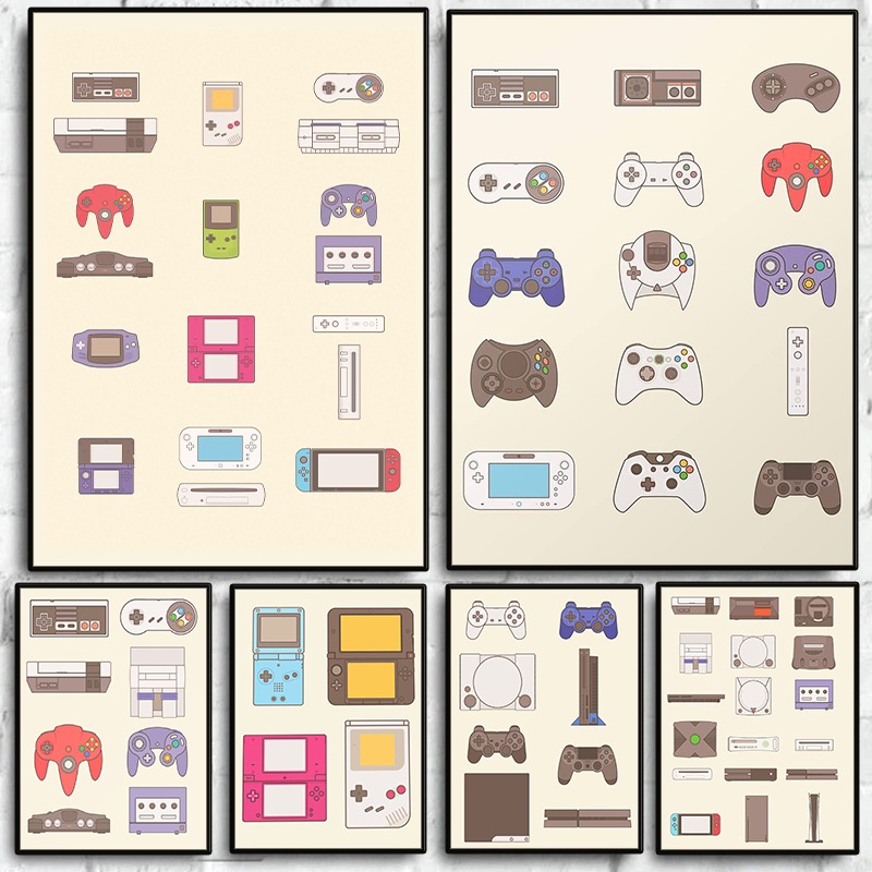 Gaming Console In - Plakat Ewolucja Konsol i Przenośnych Konsol