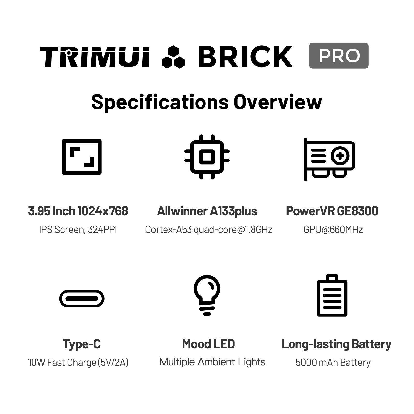 TRIMUI BRICK PRO Retro przenoś – Gaming Console Under 5000 recenzja i cena